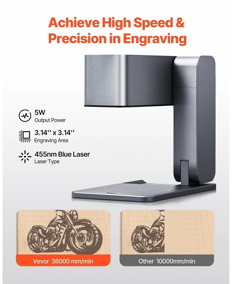 Sevorley Portable 5W Laser Engraver and Cutter, Handheld Foldable Laser Engraving Machine