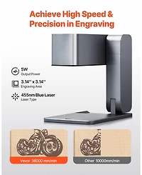 Sevorley Portable 5W Laser Engraver and Cutter, Handheld Foldable Laser Engraving Machine