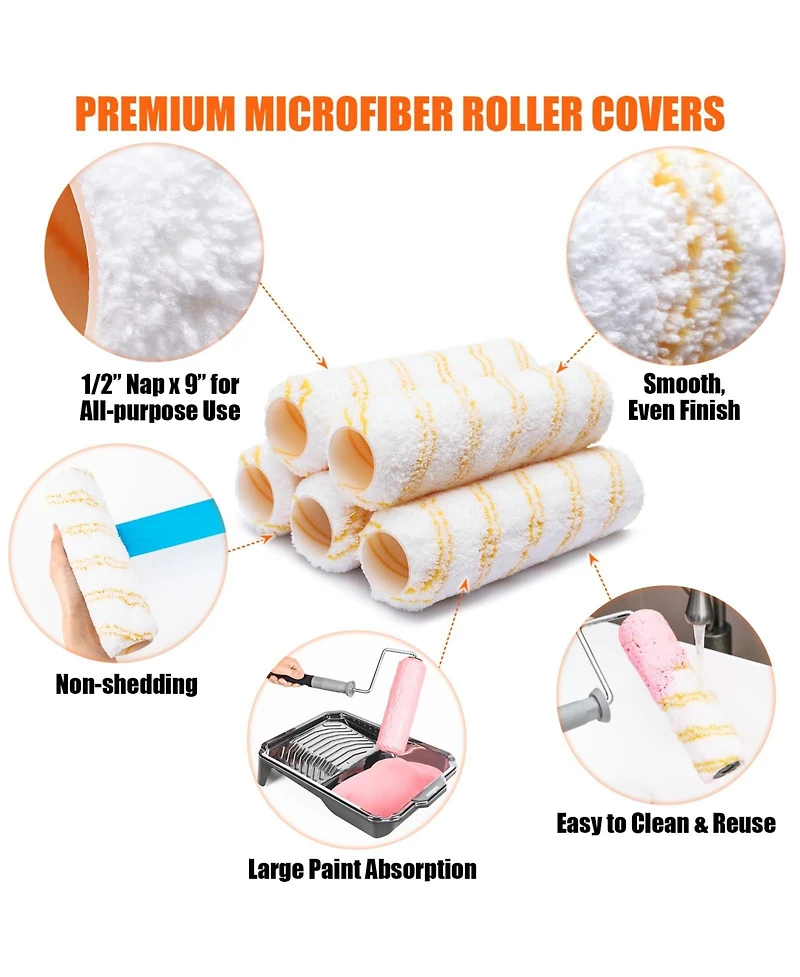 Xdovet 6houset Roller Kit 9 Inch Extendable Frame 5 Covers 1/2" Nap 18"-36" Walls Ceilings Floor