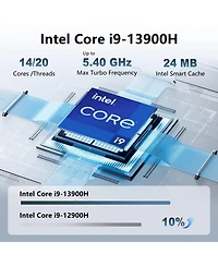 Asus Vivobook 15.6" Traditional Laptop Intel Core i9 16GB Ram Intel Uhd Graphics 2TB Ssd Storage Windows 11 Home 60Hz