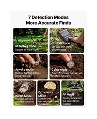 Hongge 12-Inch Search Coil Metal Detector for Gold Treasure Hunting
