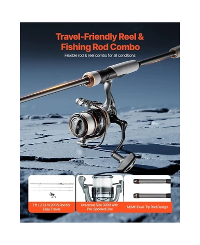 Hongge 7 feet IM7 Carbon Fiber Medium-Heavy Spinning Rod Reel Combo