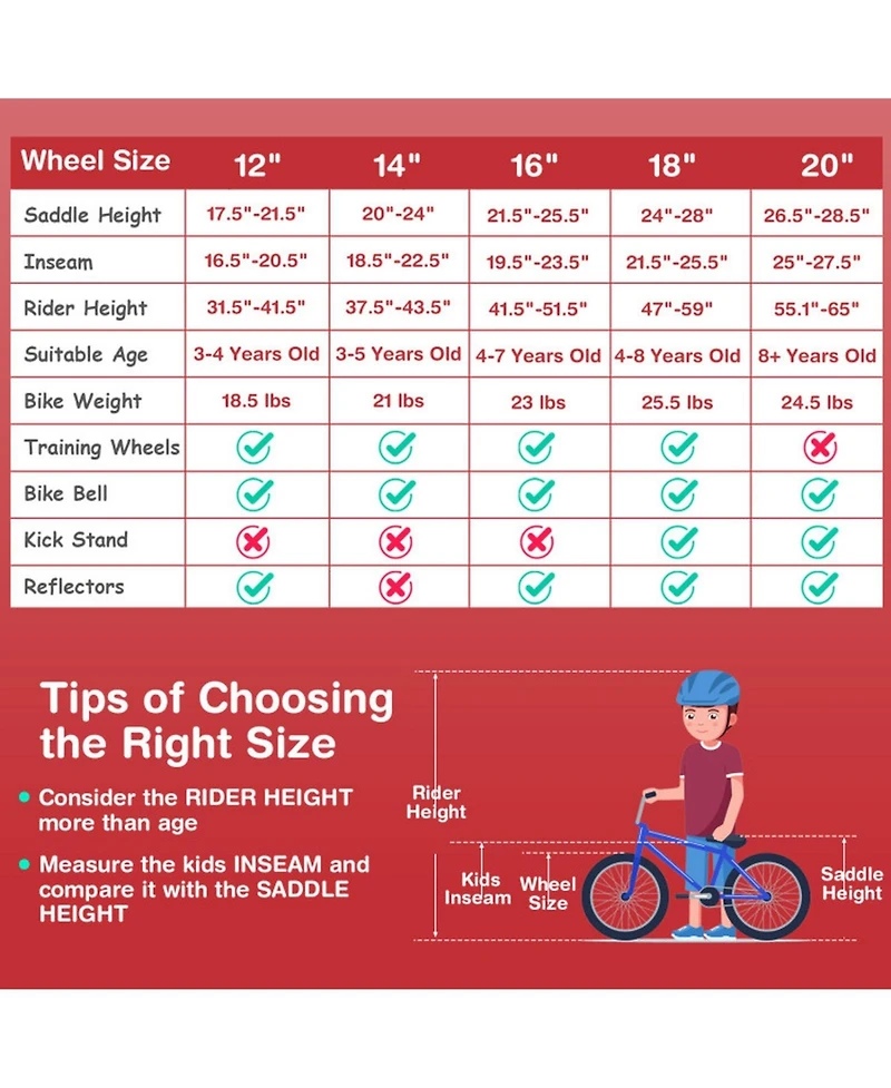 Hongge 12-Inch Kids Bike with Training Wheels, Adjustable Seat and Handlebar, Dual Brake System, 100 lbs Capacity, Ages 3–4
