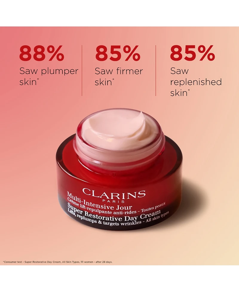 Clarins 7-Piece Super Restorative Anti-Aging Luxury Skincare Gift Set