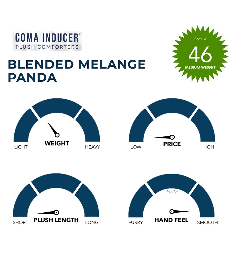 Blended Melange Panda