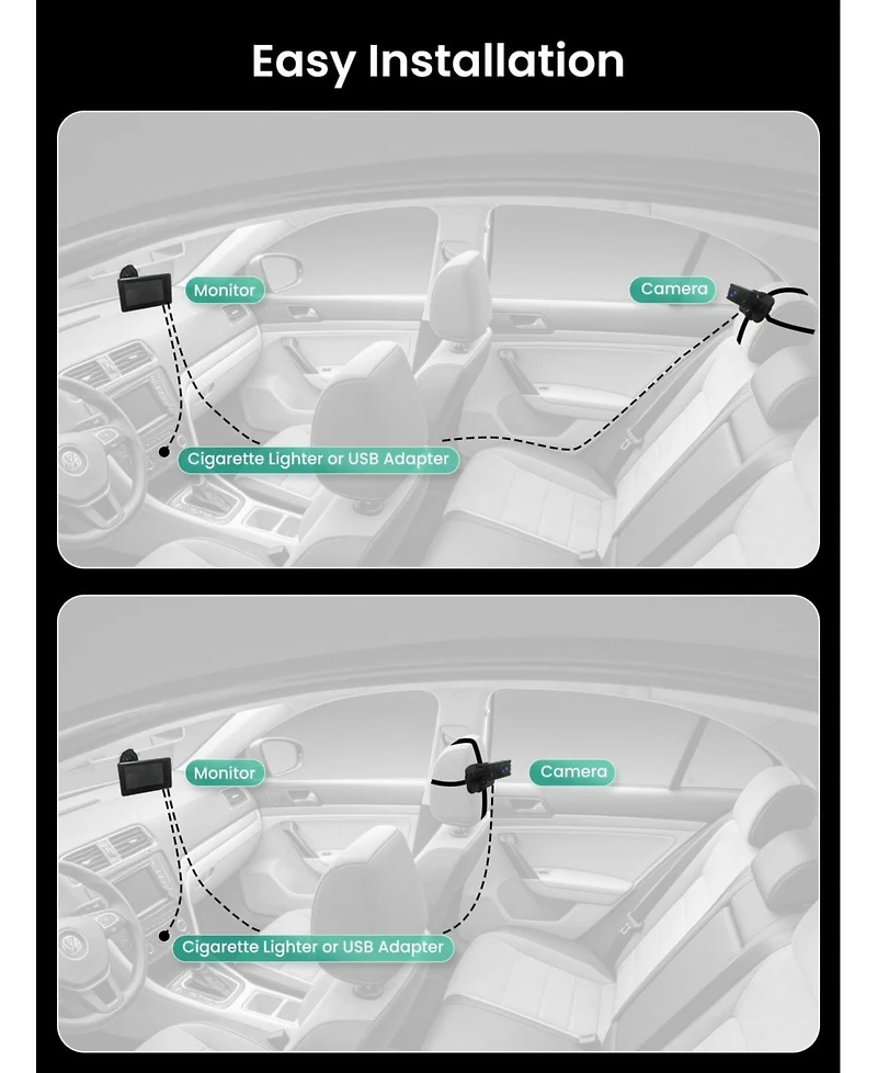 Grownsy Baby Car Camera