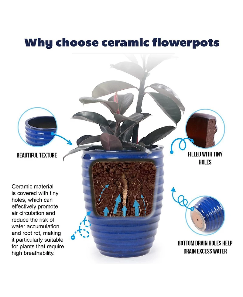 Yobtop Sapphire Ceramic Planter - 17 Inch Handmade Flower Pot, Breathable Clay, Indoor and Outdoor Use for Monstera and Fiddle Leaf Fig, 1 Piece