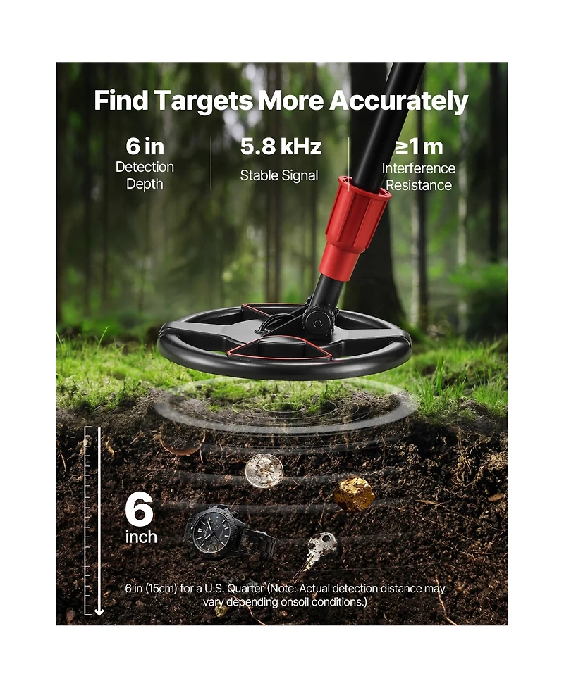 Hongge High Accuracy 6 in Depth Metal Detector with IP68 Waterproof Coil and Adjustable 22.8 to 33.8 in Handle
