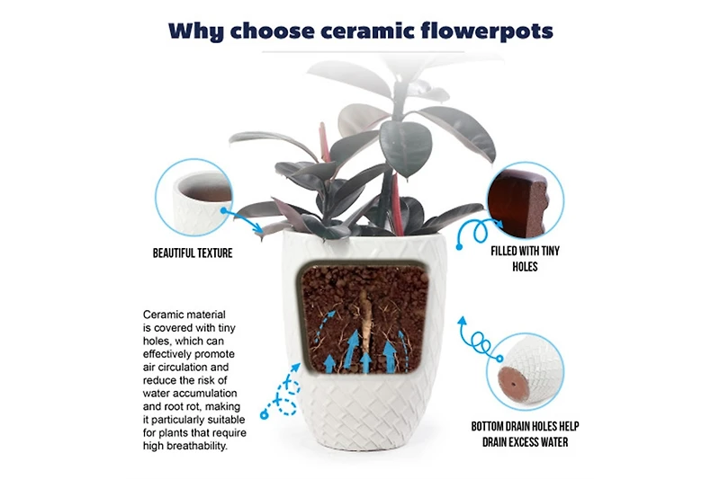 Yobtop Handmade Ceramic Planter Pot, Breathable Clay,Indoor Outdoor Doorway Use,Monstera Deliciosa and Fiddle Leaf Fig