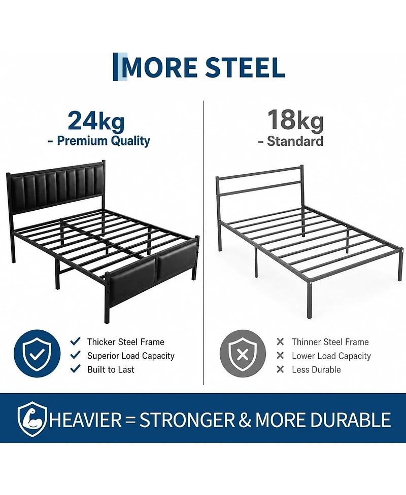 homfan Full Size Upholstered Platform Bed Frame with Pu Leather Headboard, No Box Spring