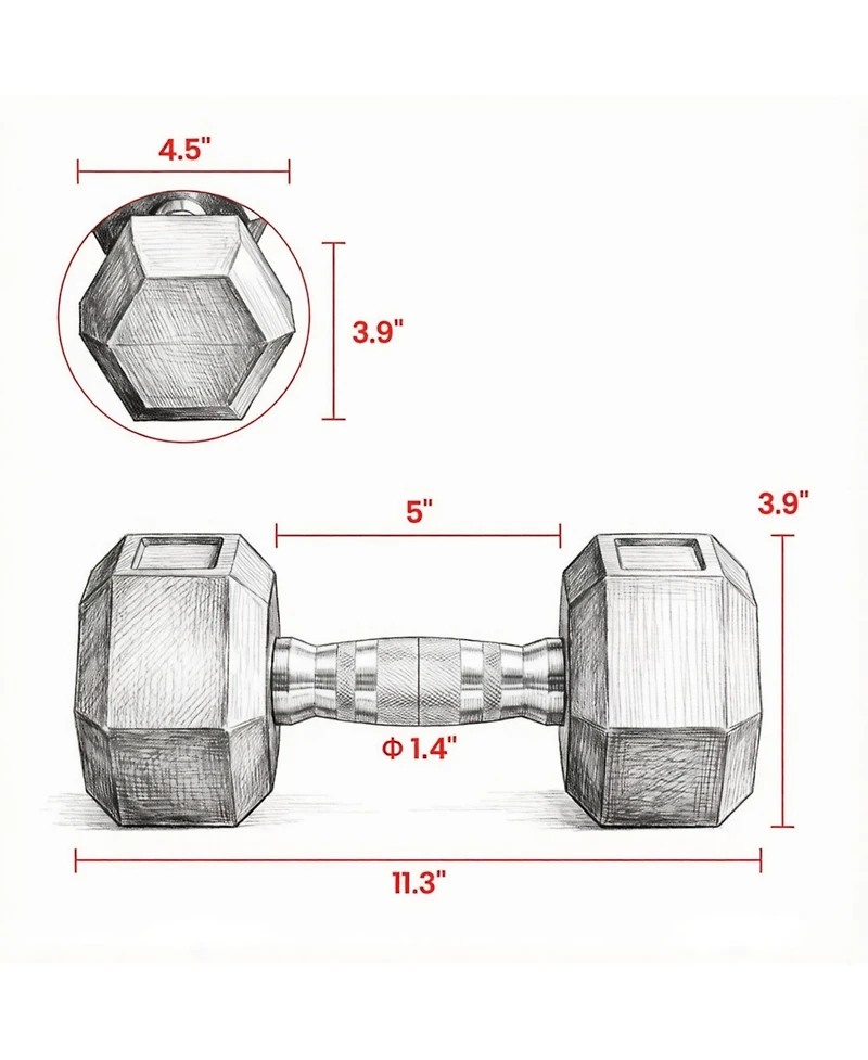 Sevorley 15 lb Rubber Hex Dumbbell Set of 2 with Ergonomic Grip