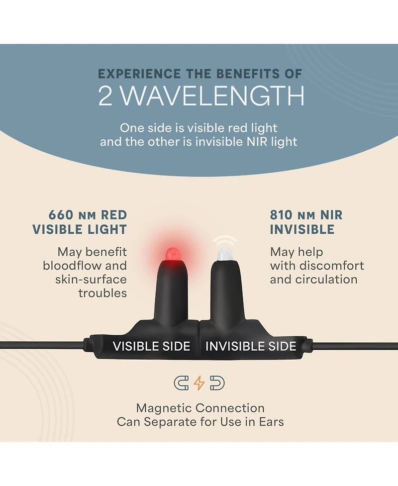 LifePro Red Light Therapy for Nose & Ears - Rechargeable Nasal & Sinus Pain Relief with Near Infrared & Red Light