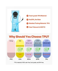 Sugift 3L Tpu Hydration Backpack Tactical Molle Water Daypack with Storage for Hiking Running Cycling