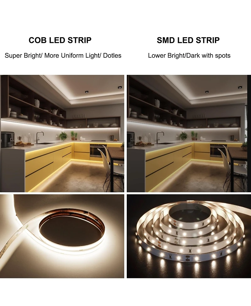 Lofree Cob Led Strip Light Dimmable Flexible
