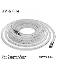 Lofree RG6 75 Ohm Coaxial Cable