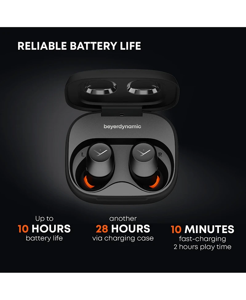 beyerdynamic Amiron 300 True Wireless Earbuds with Anc, Ldac, Bluetooth 5.3, Multipoint, 38-Hour Battery Life