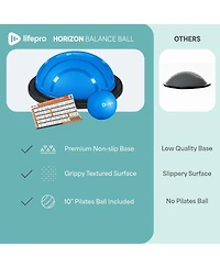 Lifepro Half Balance Ball Trainer – Stability for Exercise, Non-Slip Workout Equipment Home Gym Training