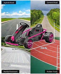 43 Inch 24V Kids Ride On Drift Go Kart, Electric Drift Racing Kart with 10 mph and Music, Brown/Rose Red/Green/Blue/Red/White, Ages 8-12