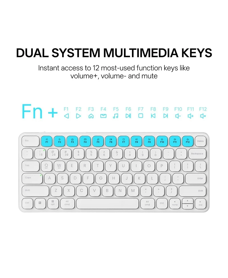 Lofree Wireless Silent-Click Adjustable Dpi Keyboard and Mouse Combo, Compatible with Windows, Mac, Linux, Chrome