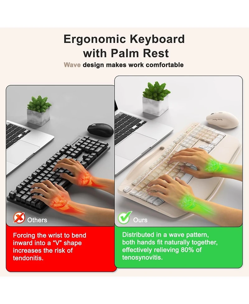Lofree Wireless Ergonomic Keyboard and Mouse Combo for Pc/Mac