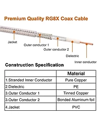 Lofree RG8X Double Shielded Outdoor Coaxial Cable 10 ft.