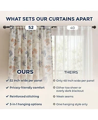 Hlc.me Spring Bloom Linen Floral Print Patterned Curtains - Back Tab Pocket Window Flower Curtains Panels for Bedroom and Living Room, Set of 2