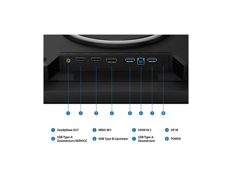 Samsung Odyssey G80HS 32" Ips 6K 165Hz Gaming Monitor