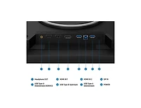 Samsung Odyssey G80HS 32" Ips 6K 165Hz Gaming Monitor