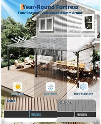 12x20 Ft Wall Mounted Hardtop Gazebo, Aluminum Lean To Pergola with 6mm Polycarbonate Roof, Uv Resistant Outdoor Patio Shelter for Backyard Deck