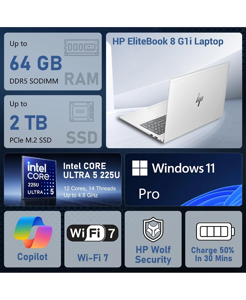 Hp EliteBook 8 Intel Core Ultra 5 225U 14" Fhd+ Ips Business Ai Laptop, Intel Graphics, 16GB DDR5, 512GB Ssd, Wi-Fi 7, Win11 Pro, Silver