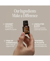 Cliganic Balance Essential Oil Blend