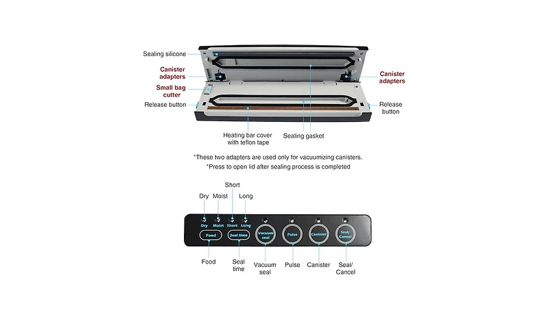 Cowin Cordless Vacuum Sealer Machine Rechargeable Build in Cutter