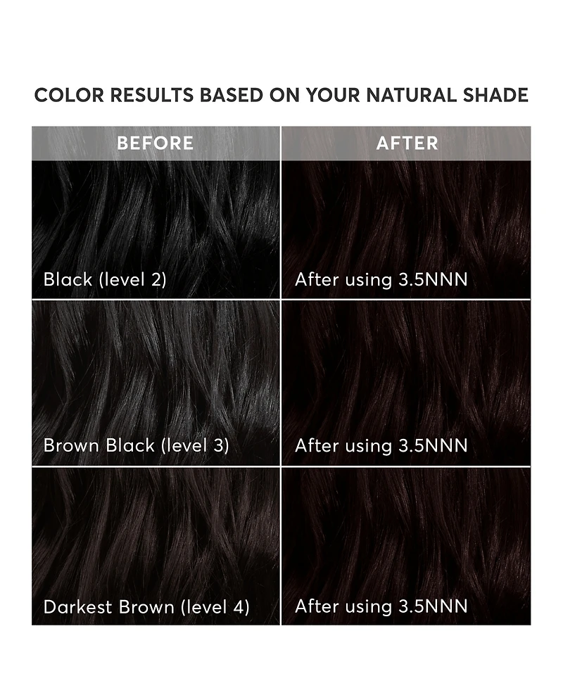 Madison Reed 8-Piece Ravenna True Darkest Brown Radiant Hair Color Kit