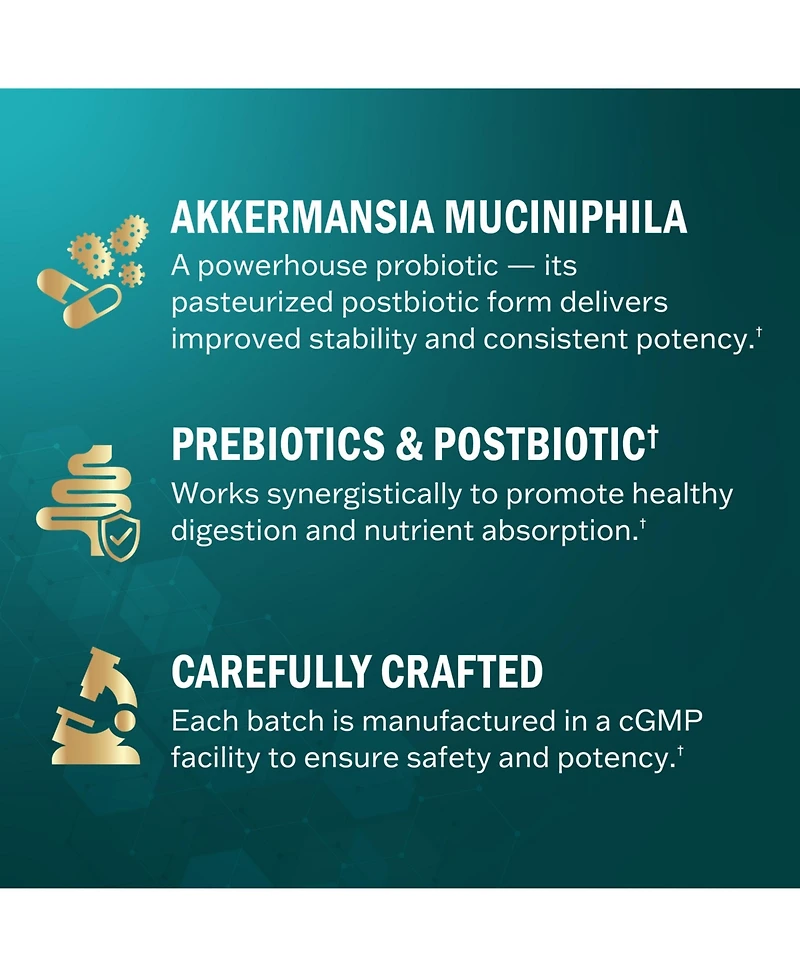 BioSchwartz Akkermansia Muciniphila Supplement with Prebiotic and Postbiotic, 30 Capsules