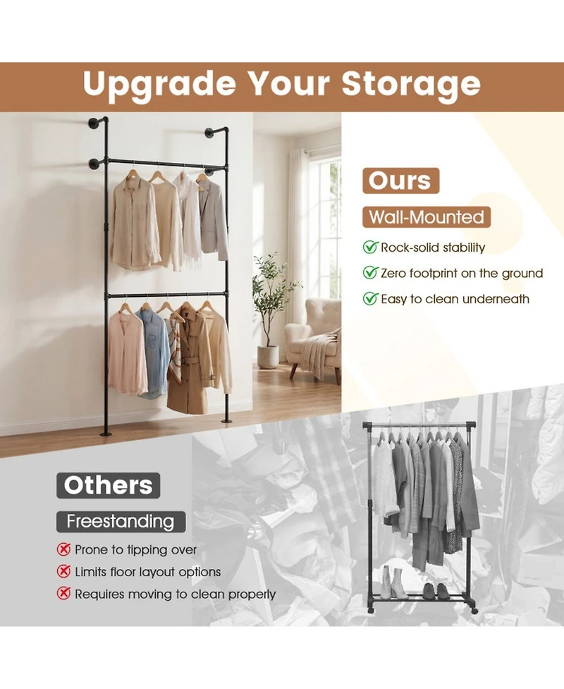 Sugift Wall Mounted Pipe Clothing Rack with 2 Hanging Rods Industrial Double Tier Garment Display