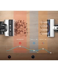 Tineco FloorWasher Pet Switch (7 Series)
