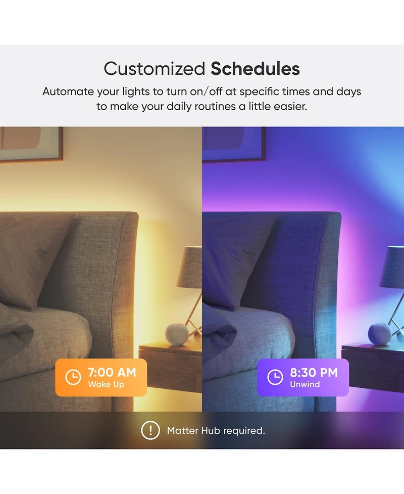 Nanoleaf Matter Smart Multicolor Hd Lightstrip 16.4ft (5m)