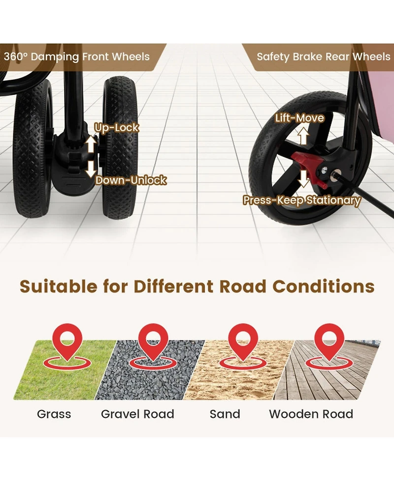 Sugift 4-in-1 Double Pet Stroller with Detachable Carriers and Travel Carriage for Two Pets
