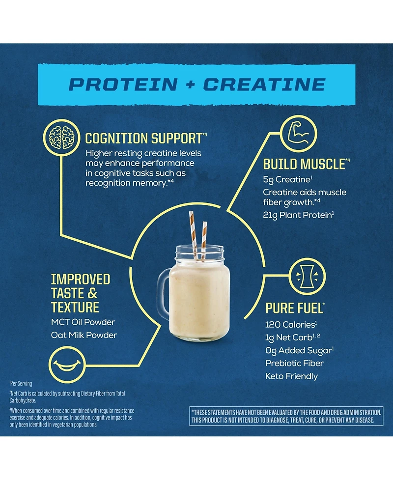 Sunwarrior Warrior Blend Protein Powder with Creatine, 21 Gram Protein, 14 Servings