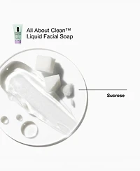 Clinique 3-Piece The Cleansing Edit Trio Gift Set