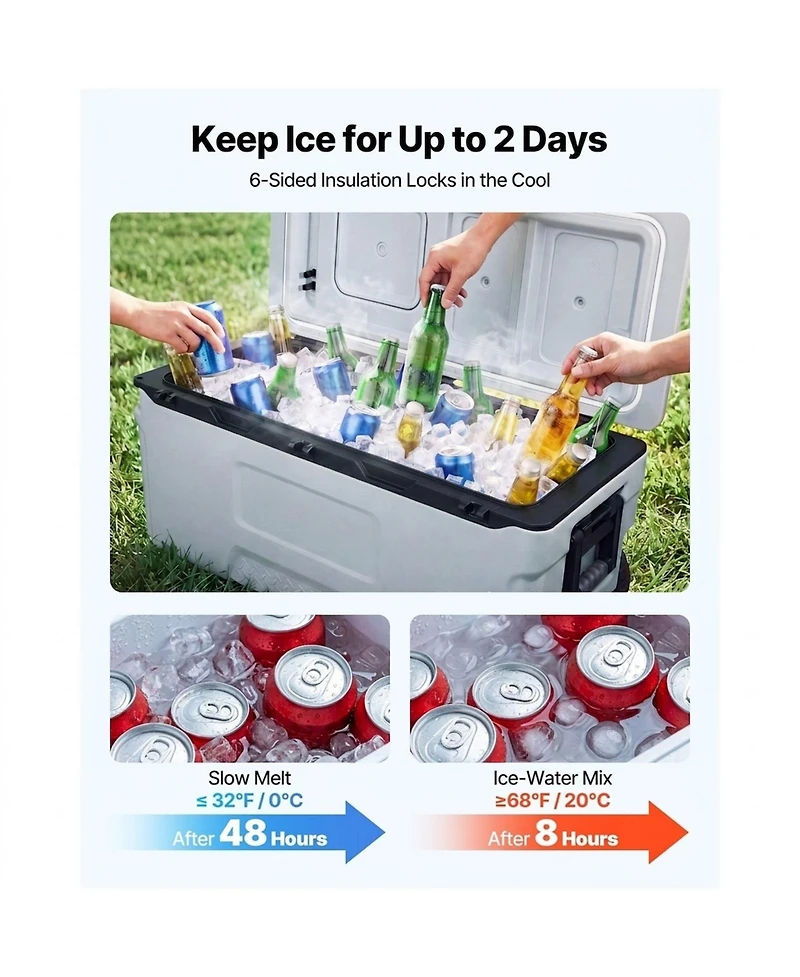 Sugift 106 Qt Rolling Hard Cooler with Wheels 48 Hour Ice Retention and Leak-Resistant Seal