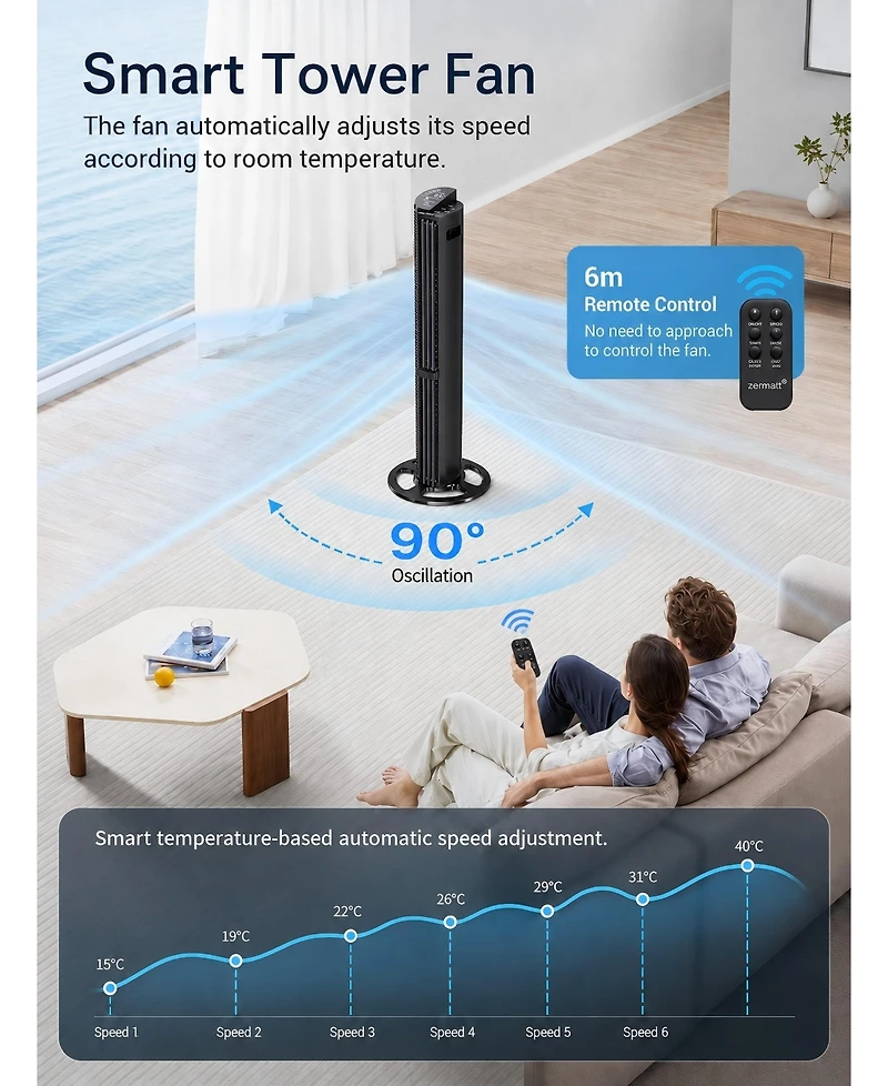 Ltmate Global Inc. Smart Tower Fan with Remote Control, 6 Hyper Speeds & 3 Modes, 40 inches, 15h Timer Portable Floor Bladeless Fan