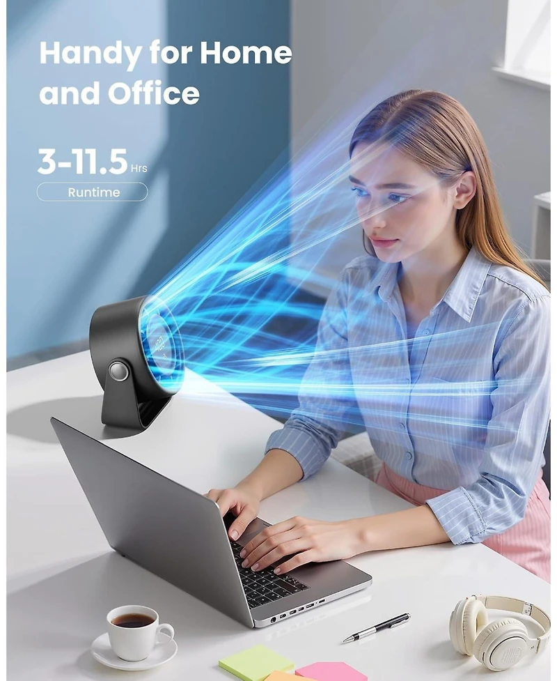 Gaiatop Small Desk Fan Rechargeable, Quiet Personal Table Fan, Touch Control Display, 360degree(s) Tilt, 5-Speed Strong Wind, 4000mAh Battery