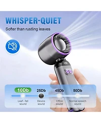 Gaiatop Handheld Turbo Fan, 100-Speed Portable Mini Fan with 12800 Rpm Strong Airflow, Usb-c Rechargeable Personal Fan for Travel, Camping.