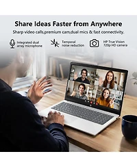 Hp 15.6" Fhd Touchscreen Laptop, Intel Core Ultra 5 225U, Intel Graphics, 32GB DDR5, 2TB Ssd, Wi-Fi 6, Win11 Pro, White