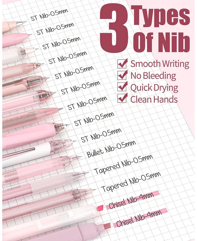 Four Candies Writing Ink Pens with 2Pack Highlighter, Cute Retractable 0.5mm Smooth Writing Pens