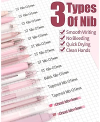 Four Candies Writing Ink Pens with 2Pack Highlighter, Cute Retractable 0.5mm Smooth Writing Pens