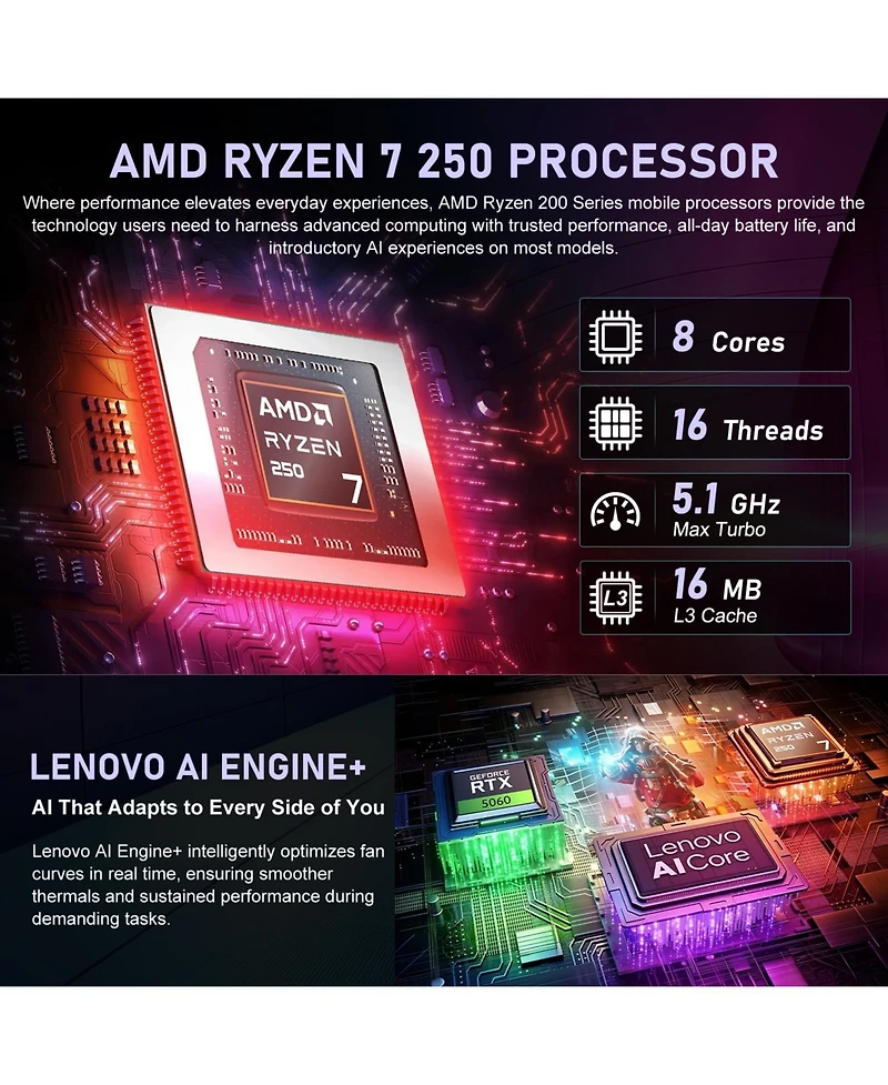 Lenovo Legion 5 Rtx 5060 Amd Ryzen 7 250 15.3" Laptop