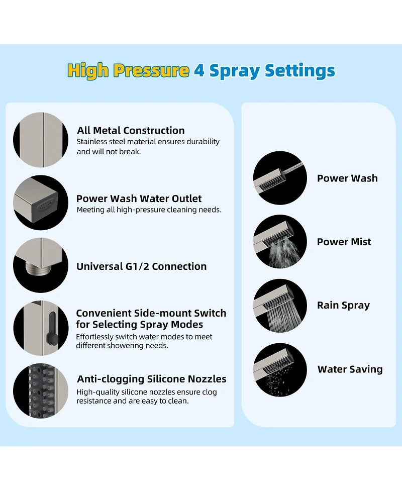Cyqbd 12'' Metal Rainfall Shower Head Handheld Wand Extension Arm Hose Kit