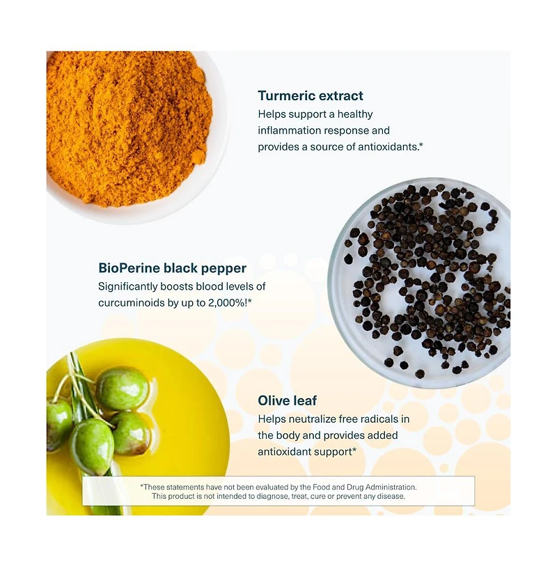 Youtheory Turmeric Antioxidant and Joint Support Supplement for Men and Women Contains Pepper Extract 60 Tablets